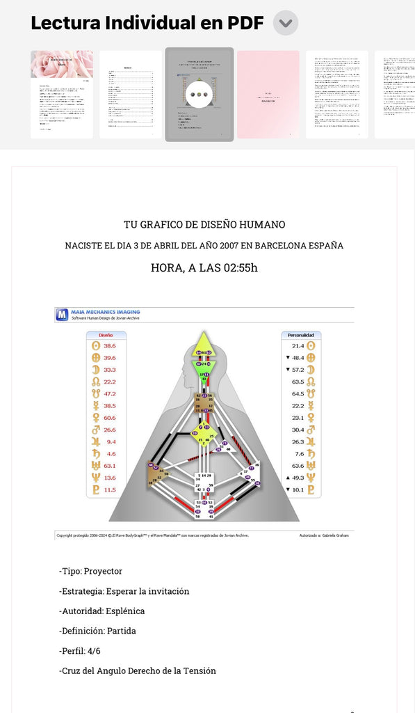 Lectura Individual de Diseño Humano en PDF